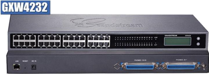 Router