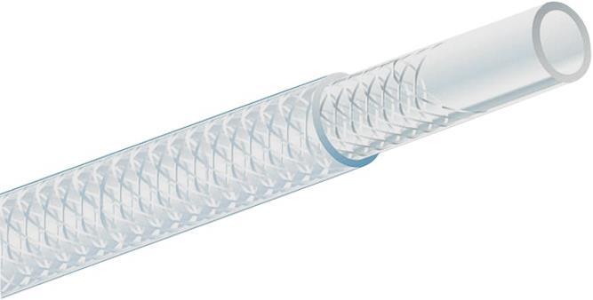 Produktbild Tricoflex Wasserschläuche
