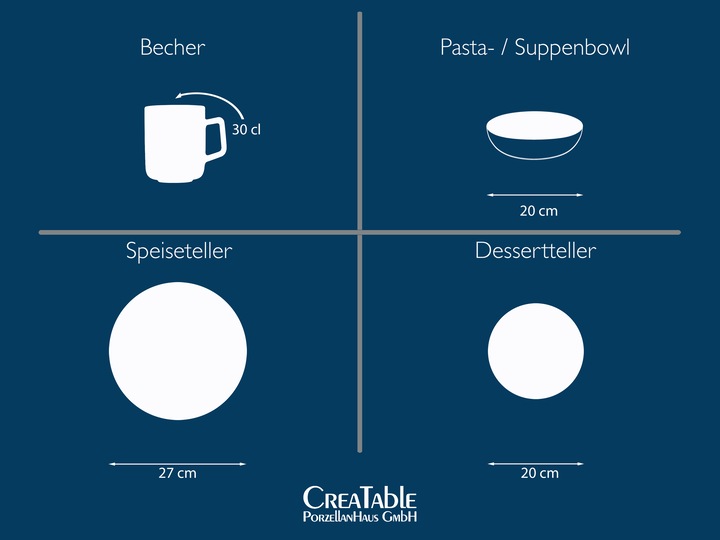 Immagine prodotto CreaTable Luna (24 Pezzo/i)