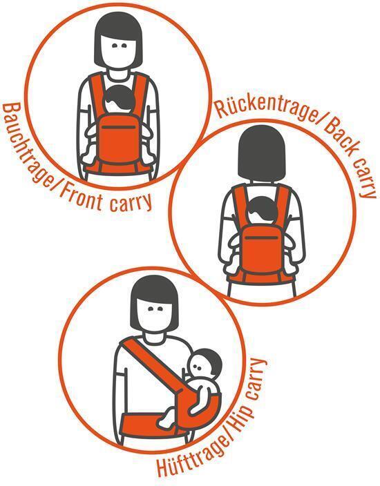 Immagine prodotto Manduca Prima Edizione Limitata