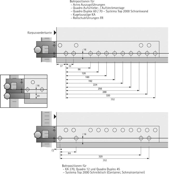 Actual product image Hettich Jeu de gabarit de perçage Accura pour po