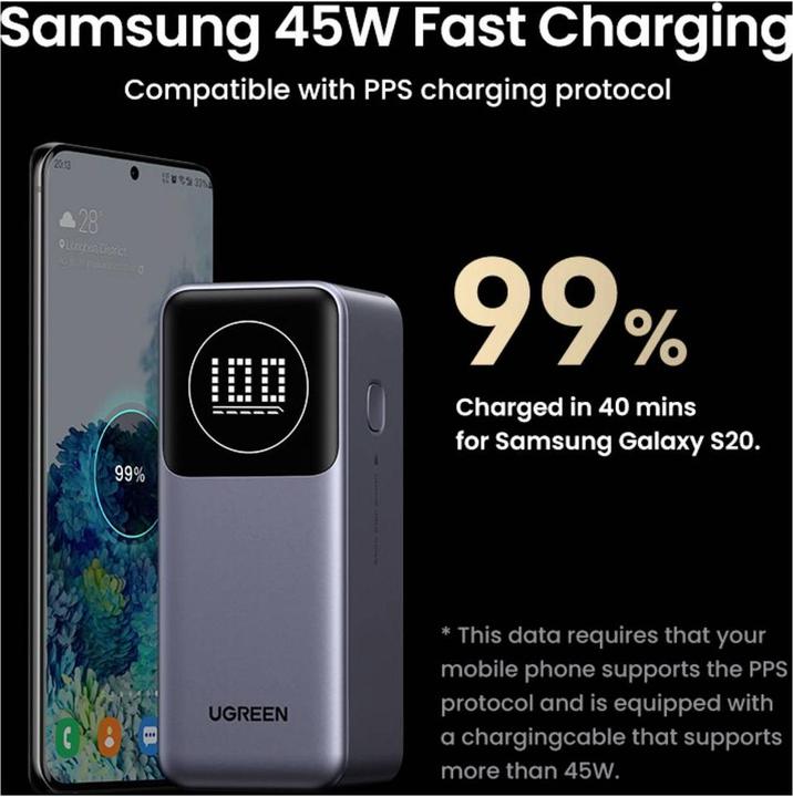 Produktbild Ugreen Fast Charging Powerbank (12000 mAh, 44.40 Wh)