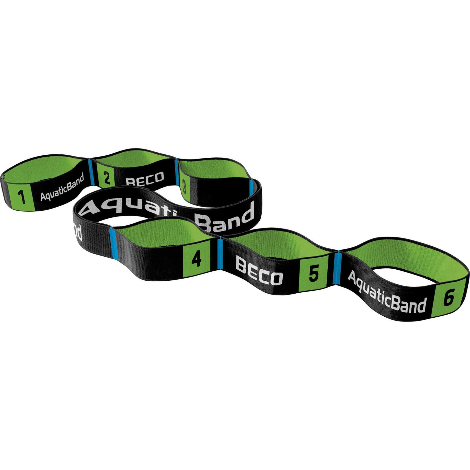 Sveltus, Fitnessband, (0.90 m, Mittel)