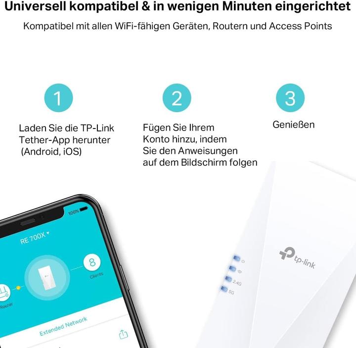 Actual product image TP-Link RE700X (2402 Mbit/s, 574 Mbit/s)