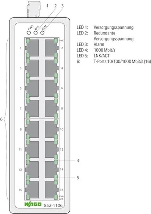 Actual product image Wago 852-1106 Industrial switch (16 ports)