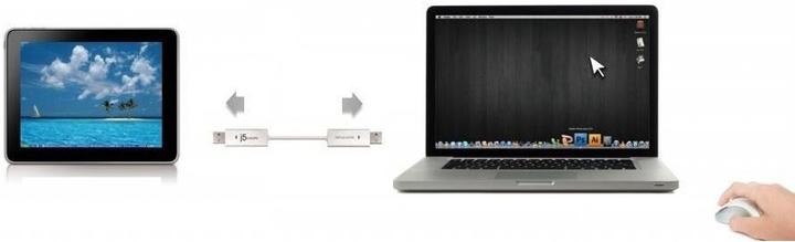 Immagine prodotto j5Create Juc400 (1.80 m, USB 2.0)