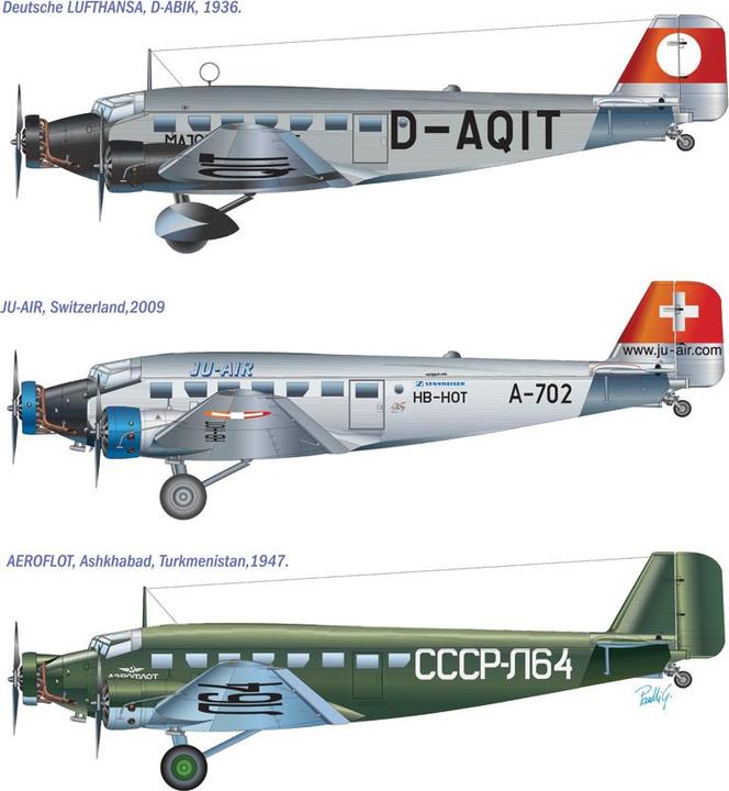 Actual product image Italeri Ju-52 Ju-Air Ch