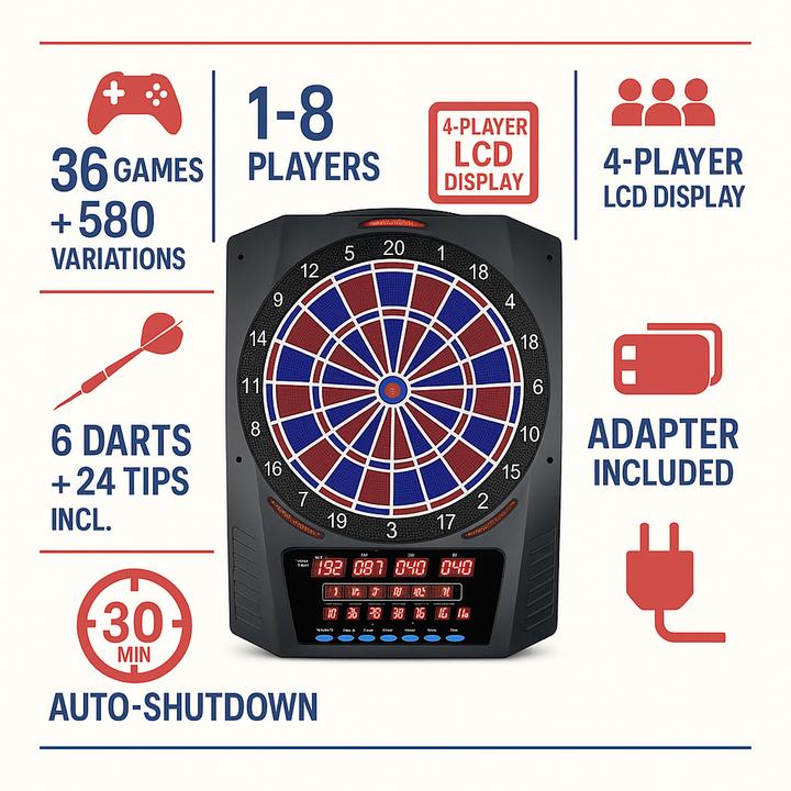 Actual product image XQ Max DAKAR Electronic Dartboard