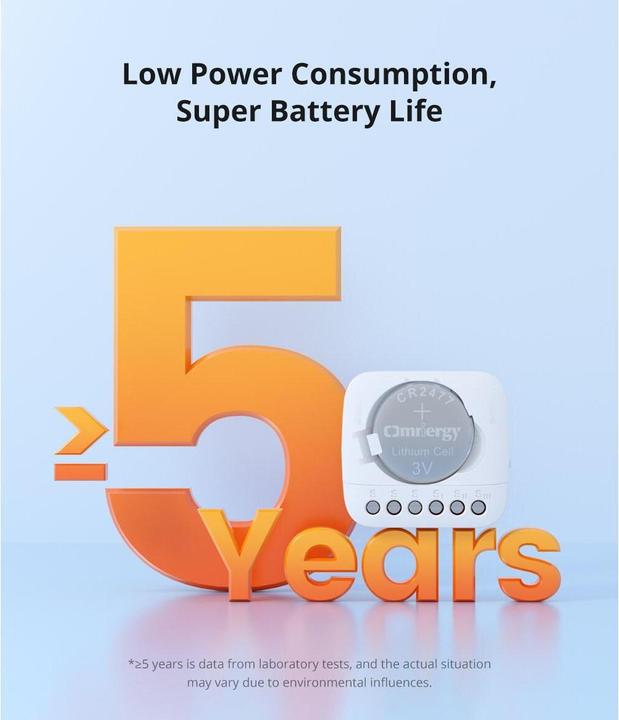 Produktbild Sonoff S-MATE2 (Schaltaktor)