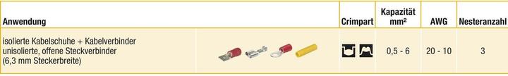 Voedingswaarden en ingrediënten Knipex Krimpassortiment voor kabelverbinders 97 90 25 (240 mm)