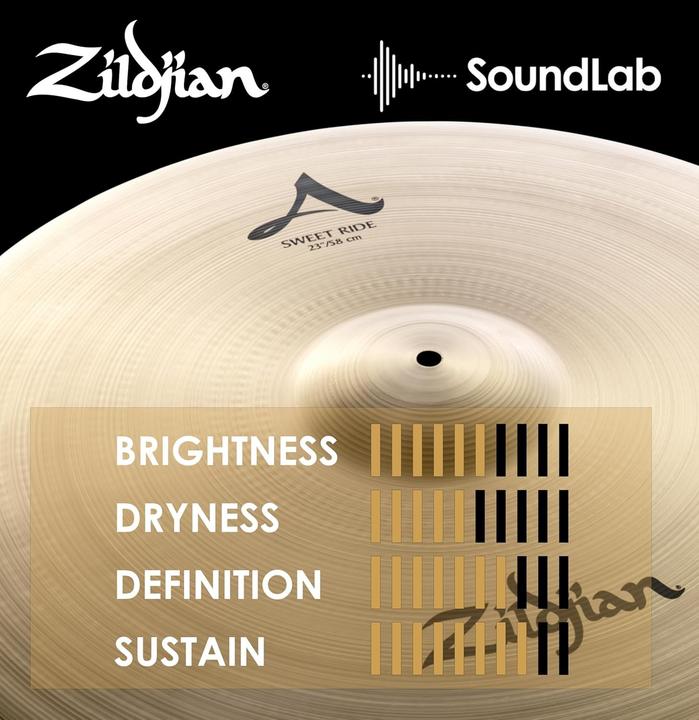 Actual product image Zildjian A0082 (23", Cymbal)