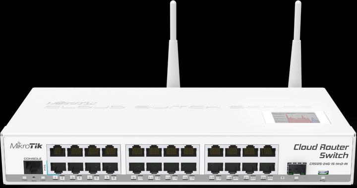 Actual product image MikroTik Cloud Router Switch CRS125-24G-1S-2HnD-IN (25 Ports)