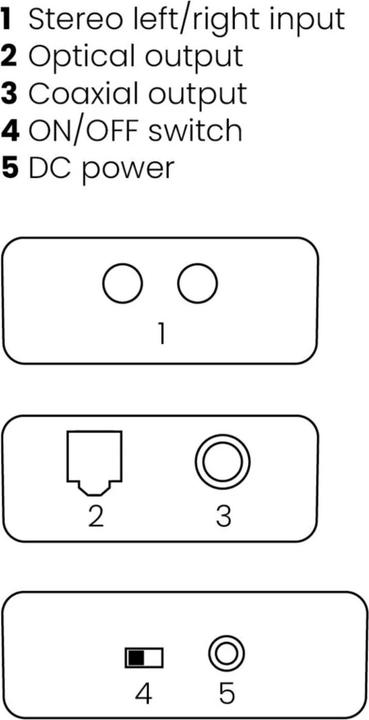 Produktbild Marmitek Connect AD12 Audio Converter, Stereo / Digital, PCM (Analog -> Digital)