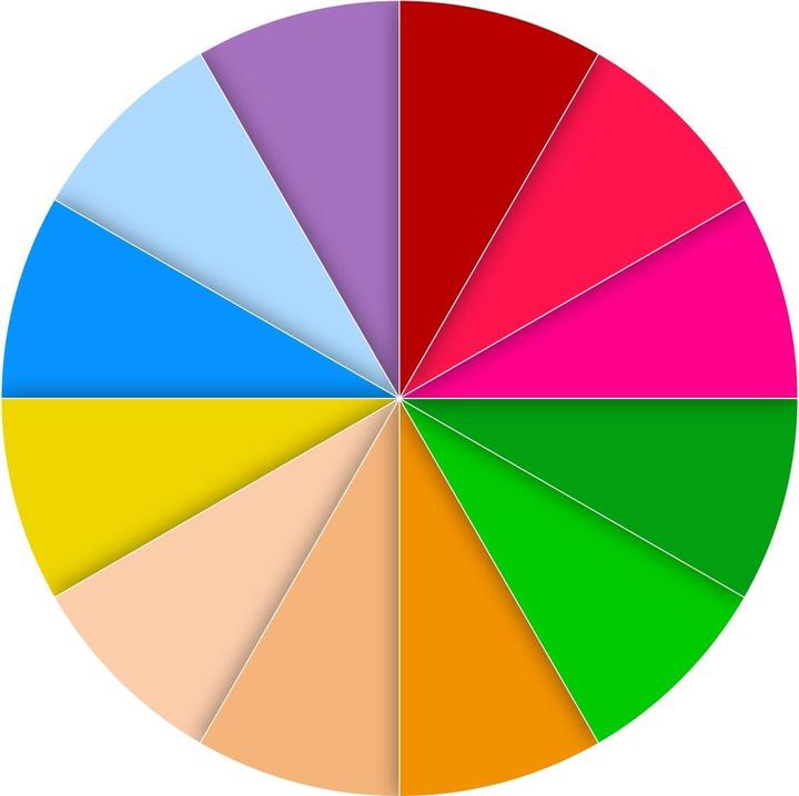 Produktbild Walimex Farbfilterset (Farbfolie)