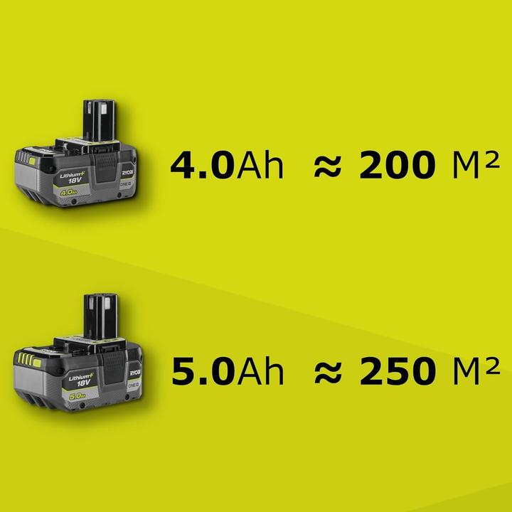 Image du produit Ryobi RLM18X33B40 (Fonctionnement sur batterie)