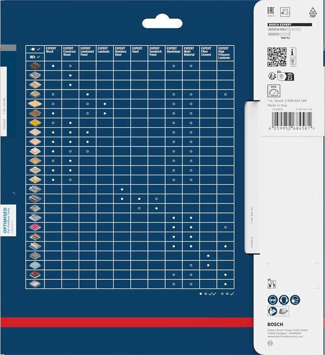 Productafbeelding Bosch Professional Zubehör Blau Zubehör 2608902130 EXPERT Kreissägeblatt Laminatplatte kabellos 216 x 2,1/1,4 x 30 mm T66