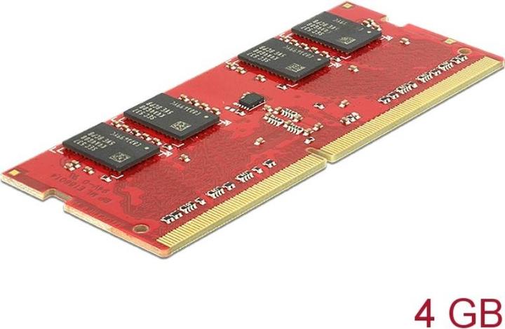 Produktbild Delock SO-DIMM DDR4 4 GB 2133 MHz 1.2 V -40 °C  85 °C Industrial (1 x 4GB, 2133 MHz, DDR4-RAM, SO-DIMM)