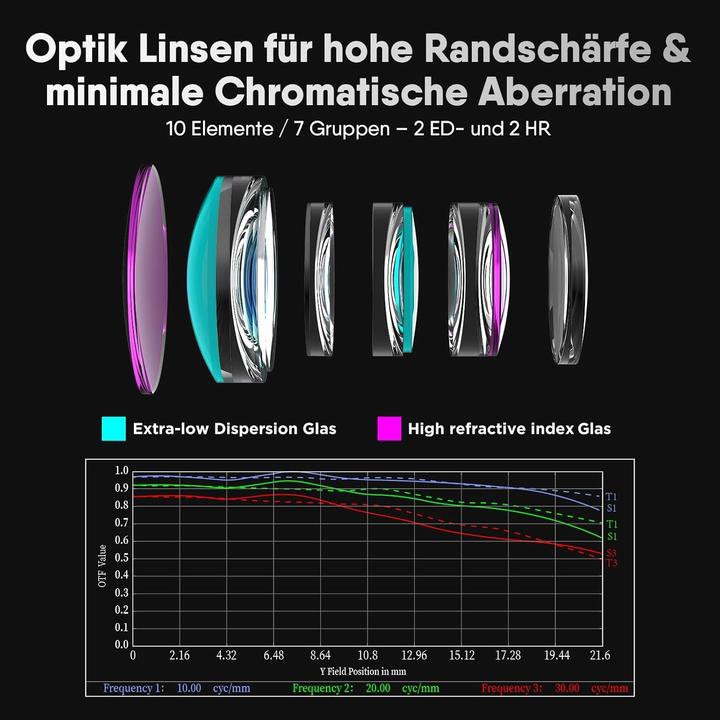 Produktbild Rollei AF 85 mm F/1.8 Nikon Z- Mount (Nikon Z, APS-C / DX, Vollformat)