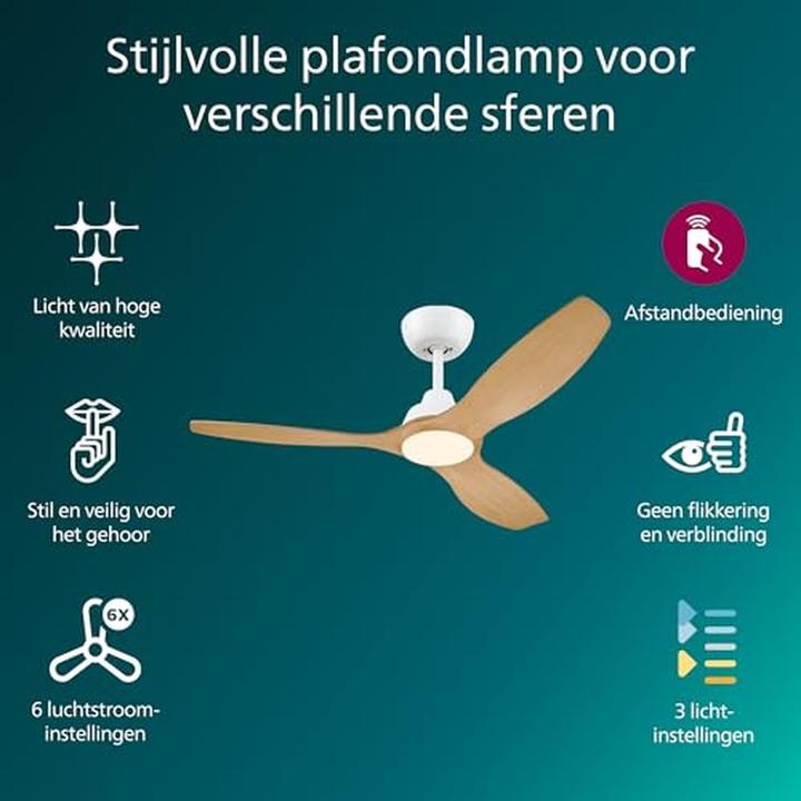Actual product image Philips Olas