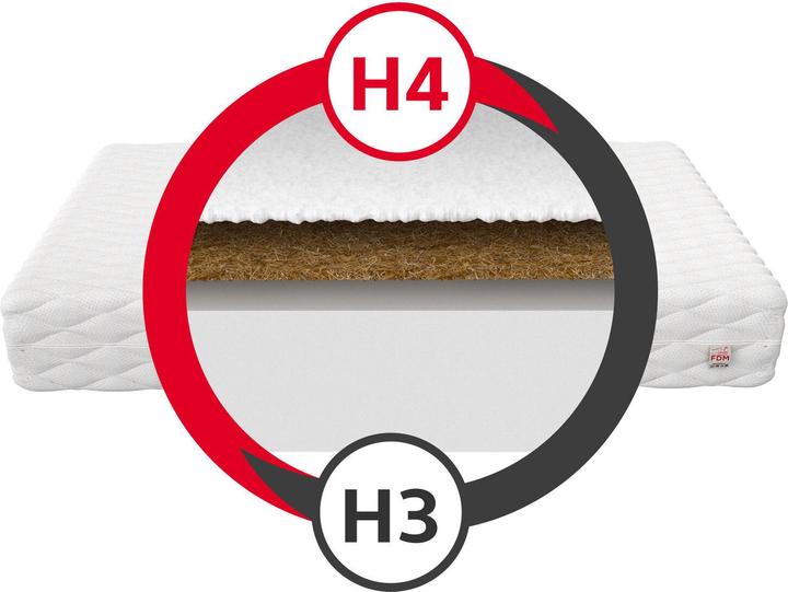 Image du produit Avetoe Matratze 160x200 CARINI KOKOS Kaltschaum (160 x 200 cm)