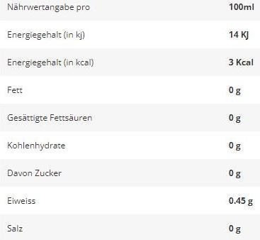 Nutritional values and ingredients Pro!Brands BCAA Drink Raspberry (330ml) (Raspberry, 1x)