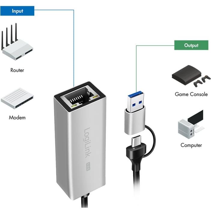 Thumbnail - LogiLink USB-A/-C zu 2.5G Ethernet (USB), Netzwerkadapter, Silber
