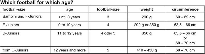 Valori nutrizionali e ingredienti Uhlsport Revolution Thermobonded (5)