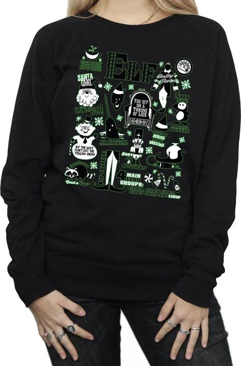 Immagine prodotto Elf Infographic Poster Felpa Donna (S)