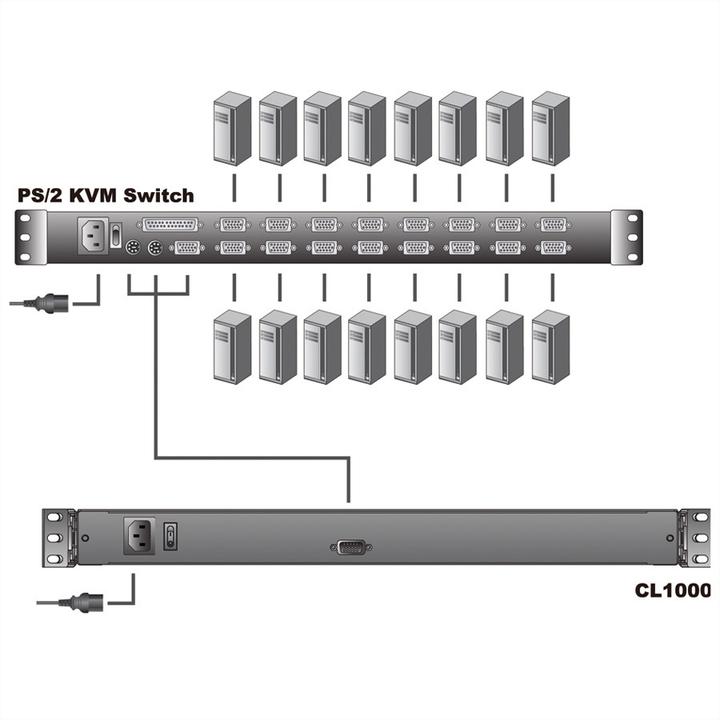 Image du produit Aten CL1000M CH Single Rail Console LCD 17", 19" 1U, disposition CH (PS/2-USB, VGA)