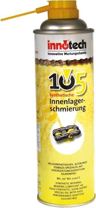 Actual product image Innotech Can safe spray can