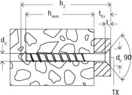 Image du produit Fischer ULTRACUTFBSII6x30/5S (100 pcs)