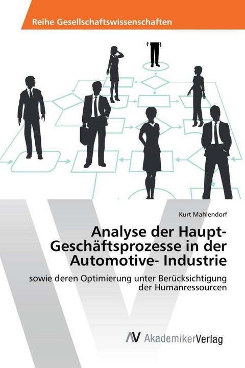Produktbild Analyse der Haupt-Geschäftsprozesse in der Automotive- Industrie (Kurt Mahlendorf, 2016)