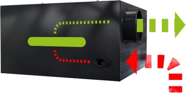 Produktbild Hazelbox Compact