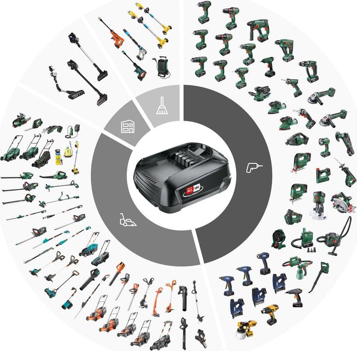 Image du produit DIY Tronçonneuse à chaîne sans fil EasyChain 18V-15-7 (Tronçonneuse à batterie)
