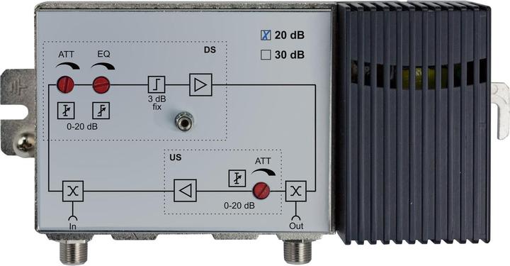 Polytron 1GHz huisaansluiting HG 30115 versterker 20dB/30dB 115dBmV 145248 (Versterker)