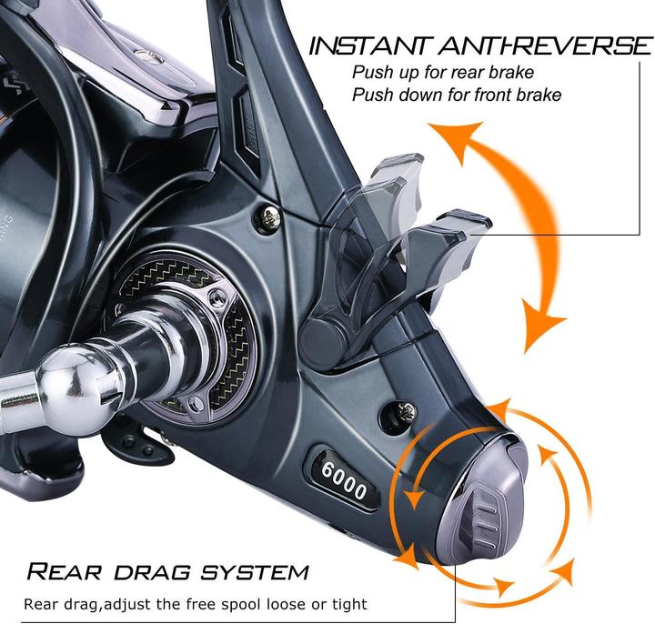 Actual product image Sougayilang BDM-4000 (4000)