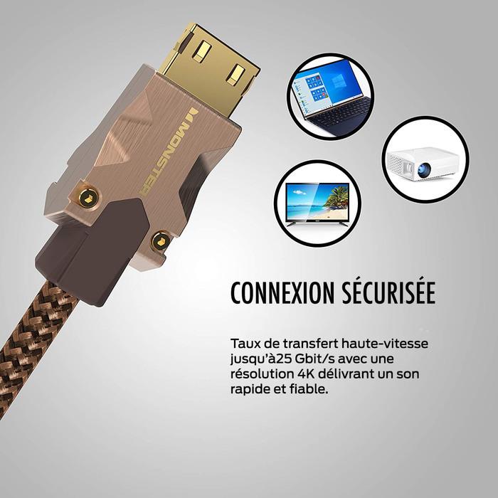 Image du produit Monster M2000 (3 m, HDMI, 2.0b)