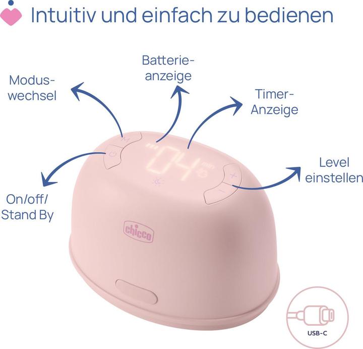 Actual product image Chicco Tiralatte Elettrico Modello 00009199600000 Efficienza e