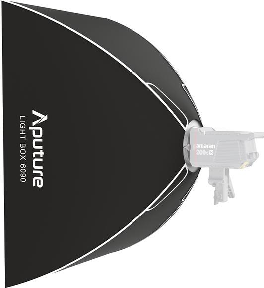 Actual product image Aputure Softbox 60x90 (Soft boxes)