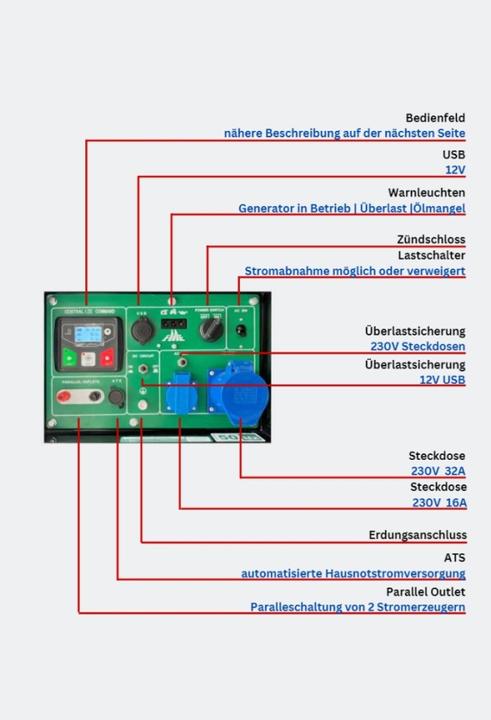 Image du produit Goobay FME XG-SF 5600D Carbon (5000 W, 15 l)