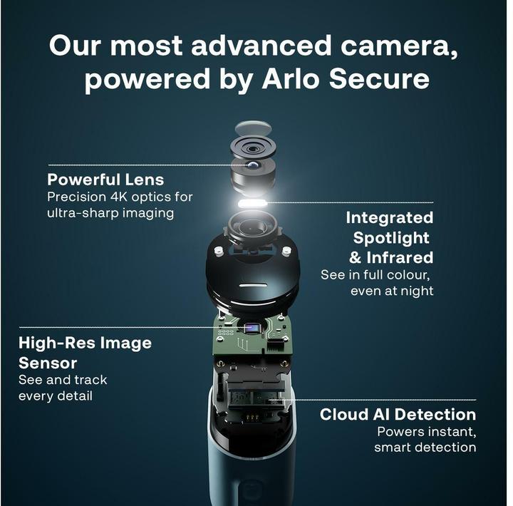 Produktbild Arlo Ultra 2 Spotlight Kamera, 4er Set (3840 x 2160 Pixels)