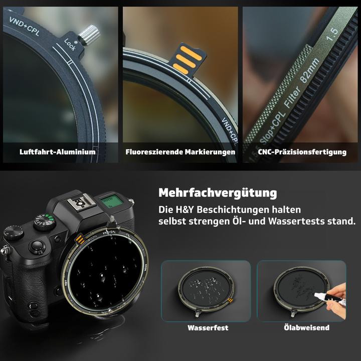 Image du produit H&Y 62mm HD Nova Series ND3-32 + CPL Filter (62 mm, Filtre gris neutre, Filtre polarisant)