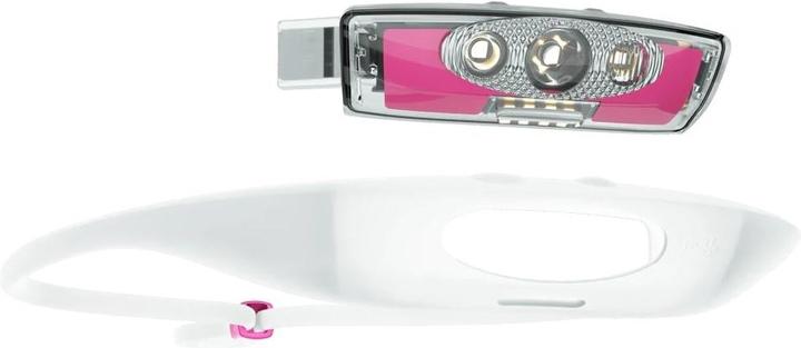 Produktbild knog. Stirnlampe Bandicoot Run 250, Rosa (250 lm)