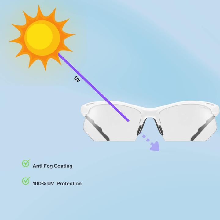 Produktbild Uvex Sports Sportstyle 802 V (Weiss, Smoke)