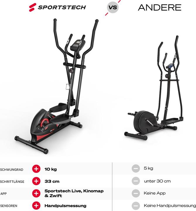 Produktbild Sportstech Crosstrainer CX608