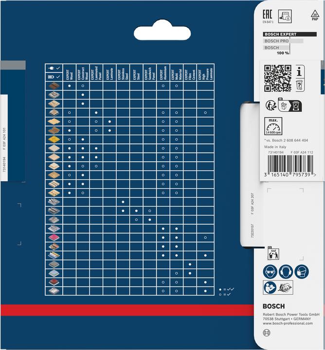 Produktbild Bosch Professional Zubehör Kreissägeblatt Expert for Wood, 130 x 20 x 2,4 mm, 36
