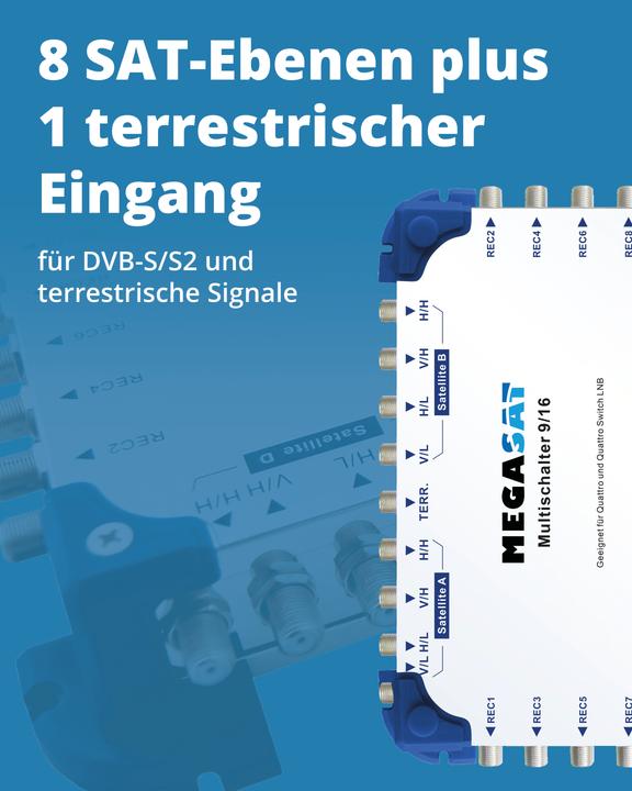 Actual product image Megasat multiswitch 9/16 (Multi switch)