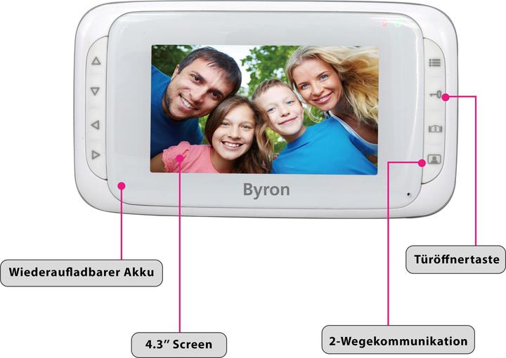 Produktbild Byron 109 DisplayErweiterung