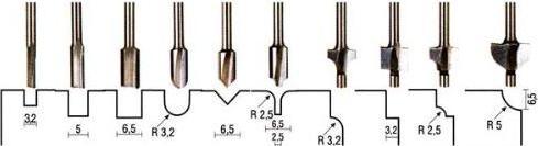 Actual product image Proxxon 29020 Set