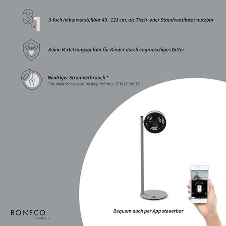 Produktbild Boneco F235 (64 dB)